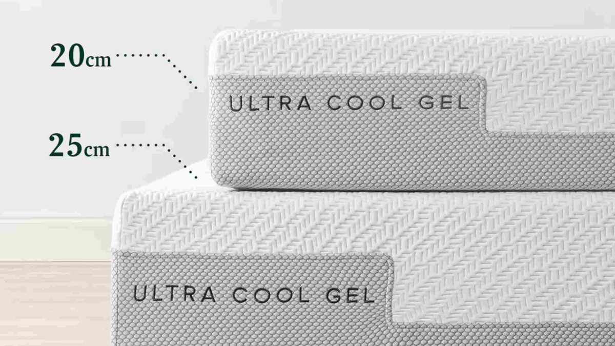 Is It A Good Idea To Buy A Zinus Mattress? BetterBed