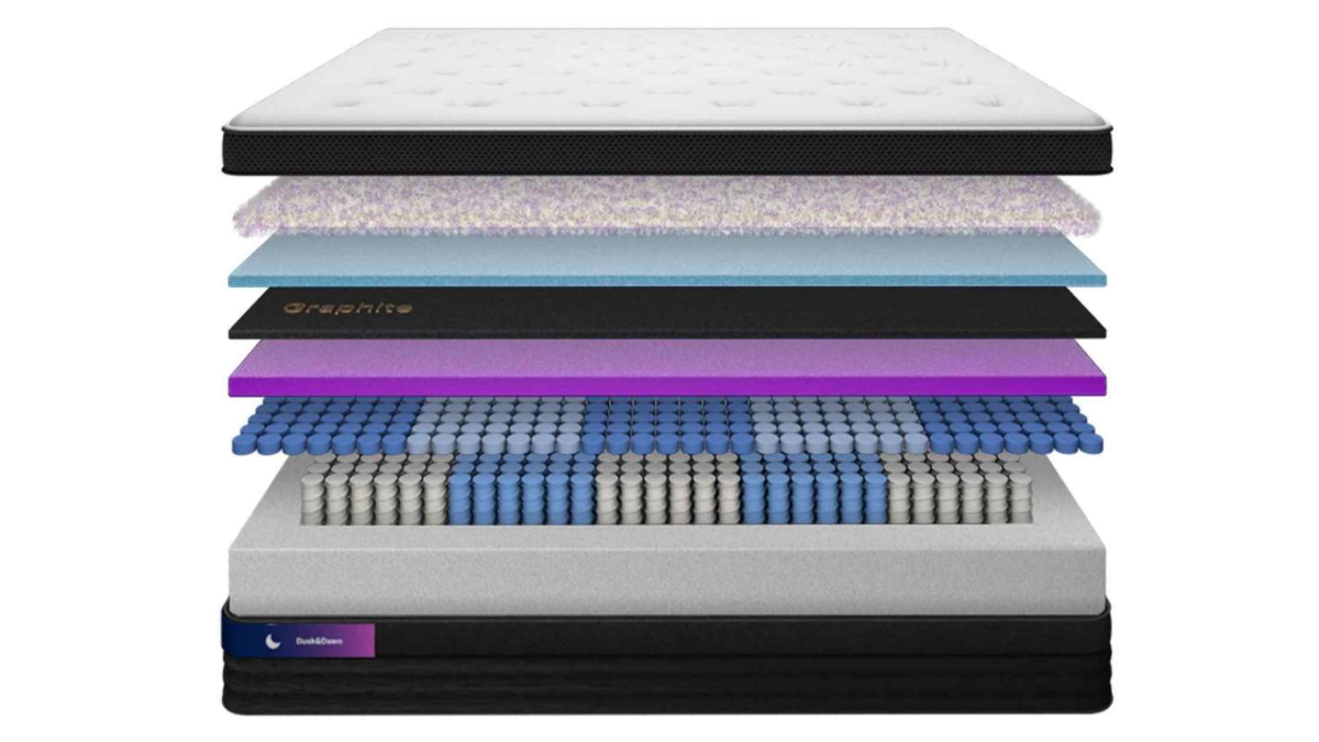 Best Cooling Mattress for Hot Sleepers in Australia BetterBed