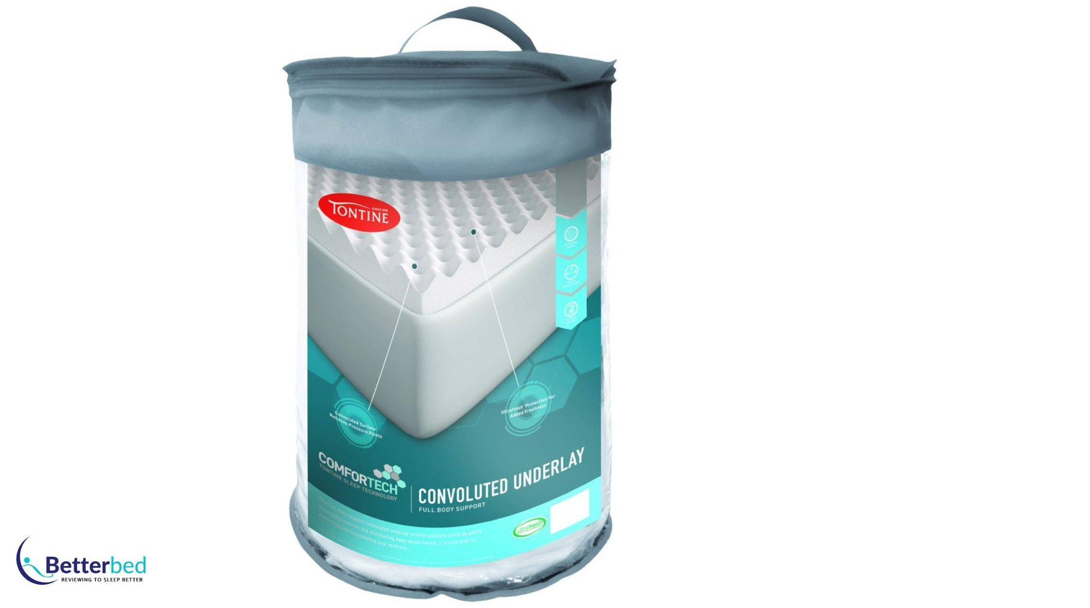 Tontine Comfortech Convoluted Underlay - Size Single